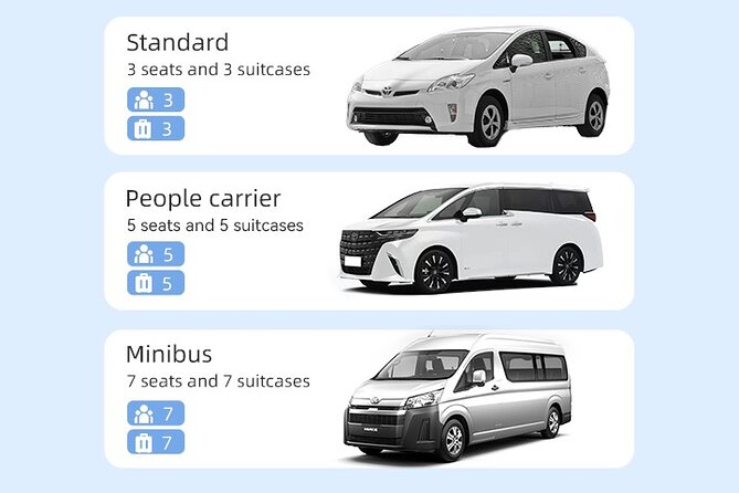 New Chitose Airport(CTS) Private One-Way Transfer - Why this airport transfer can make your first Hokkaido day easier