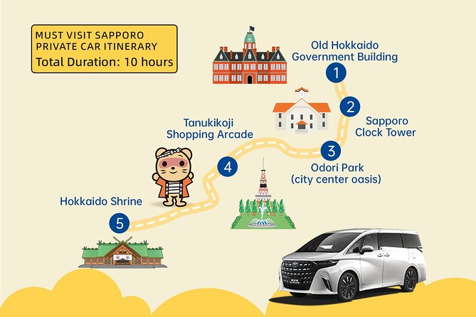 Sapporo Full-Day Tour by Minivan - Reading the hour at Sapporo Clock Tower